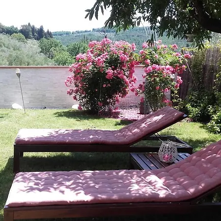 La Luna Nocleg ze śniadaniem Impruneta